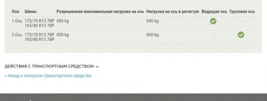 Абсолютно новый кабриолет Lada Bohse Safari без пробега продают в Бельгии