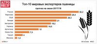 Не переживайте за водку: