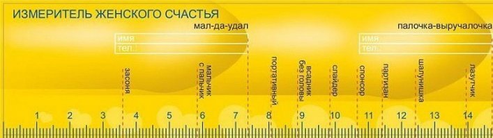 Про размеры и не только: 20 полезных подсказок с цифрами, которые помогут в жизни