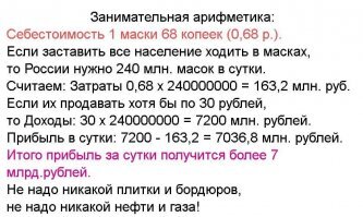 В ВОЗ заявили о вероятности второй волны пандемии коронавируса