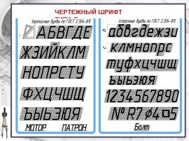 Вот самый крутой шрифт который вспомнят многие. :)