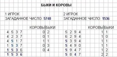 Школьные развлечения в тетради: во что раньше играли дети