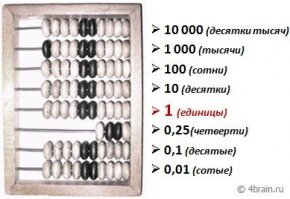 Переверни. Вот как нужно..