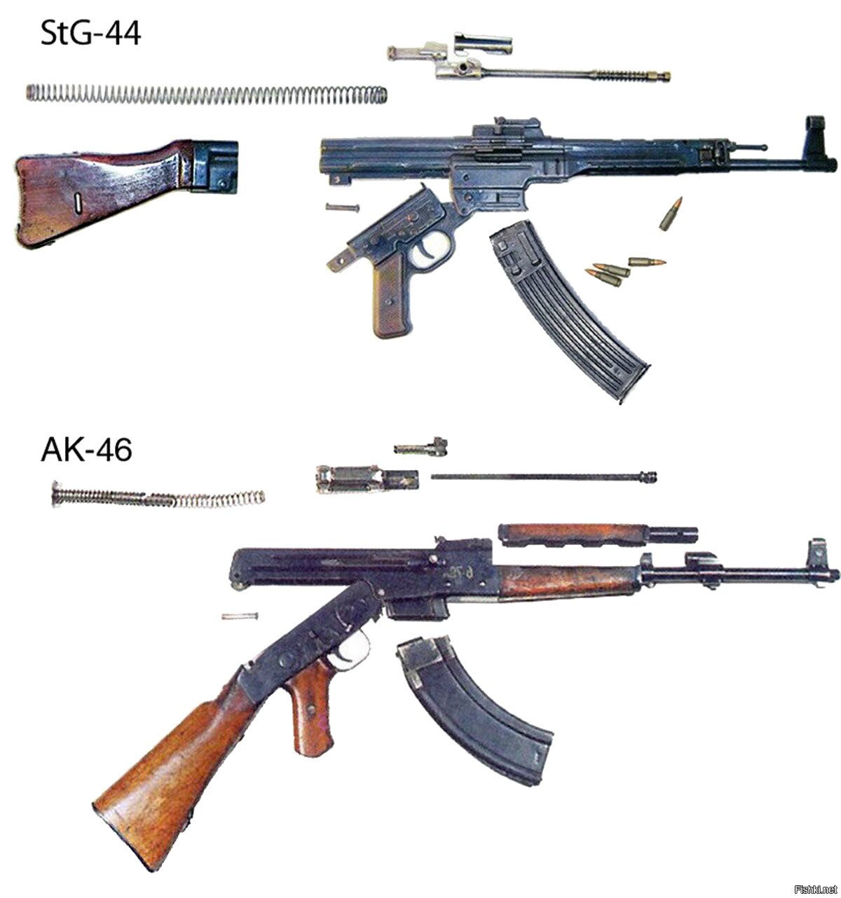 Ак 47 первый образец