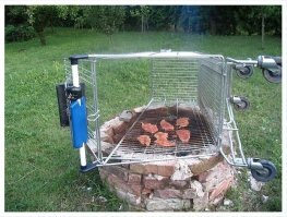 Мы когда в общаге в начале 2000х жили несколько раз так на шашлы ходили)