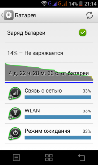 Не все так однозначно