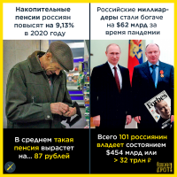 Без комментариев, как говорится.