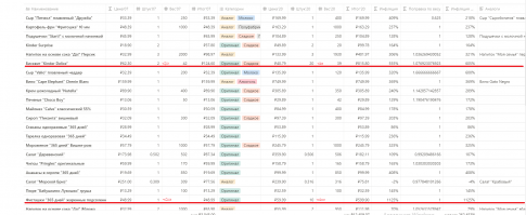 А это зачем?