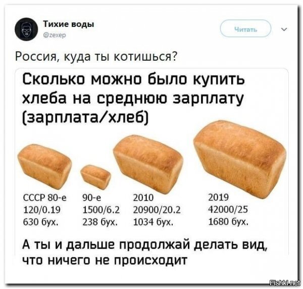 Проголосовали бы?