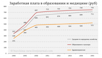 Новое поколение учат выгоревшие люди, которым надо как-то прожить до зарплаты