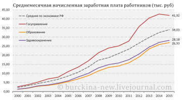 Новое поколение учат выгоревшие люди, которым надо как-то прожить до зарплаты