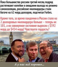 Для кого то кризис и эпидемия , а у кого то сверхприбыль растёт .