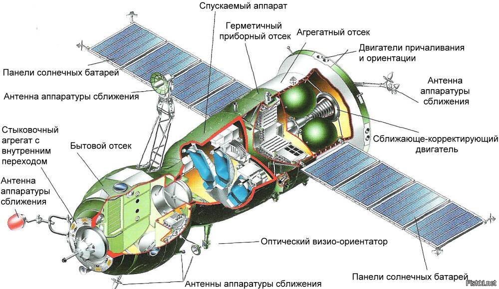 Кк орион чертеж