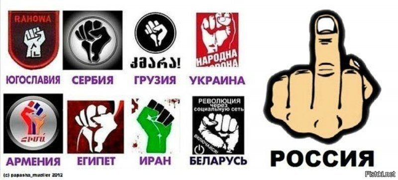 Политические комментарии из инета
