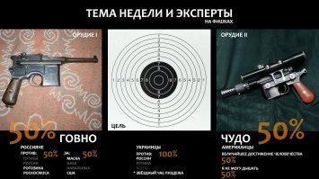 Роскосмос-2. Илон Маск сделал Драконов, а что сделал за это время Роскосмос?