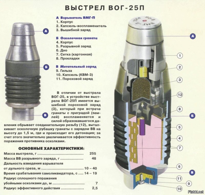 Такими вот.