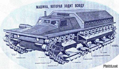 по болотам проходит конкретнее гусениц