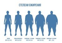 А суд то он проиграет....