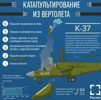 Там же написано, что сначала отстреливаются лопасти, а затем происходит катапультирование! Читайте внимательнее!