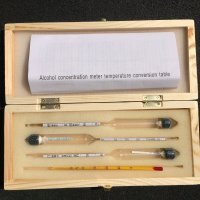 Из полсотни посылок с али безвозвратно похерилась только одна, зато самая нужная - ариометры для самогона, коробка их сгубила, видимо.