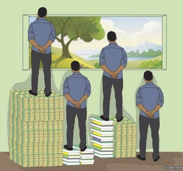 Найди правильную пропорцию
.