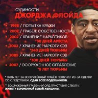 Идолы сегодня