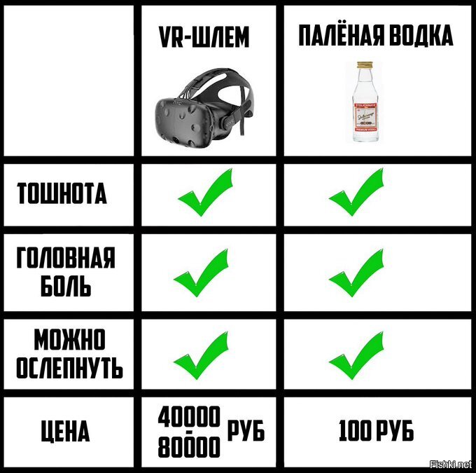 Солянка от 06.06.2020