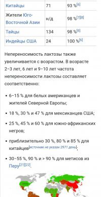 Сказать что китаец любит мороженое все равно, что русских любит сушёных скорпионов. Да, кому то может они и нравятся.
У китайцев в основной массе непереносимость лактозы, потому что их организм просто не знает что такое молочные продукты. 
Ну хотя порошковое мороженое, с запахом сливок, идентичный натуральном, может

С кондитерской теже вопросы.