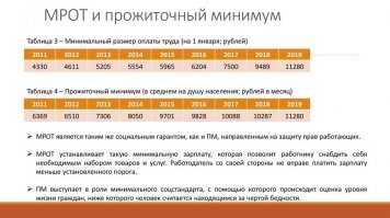 А это не человеческий зоопарк,когда прожиточный минимум выше минимально оплаты труда ?