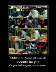 Образ шпаргалки в демотиваторах