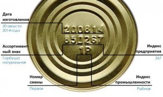 «Пусть давятся, они же просто дети»