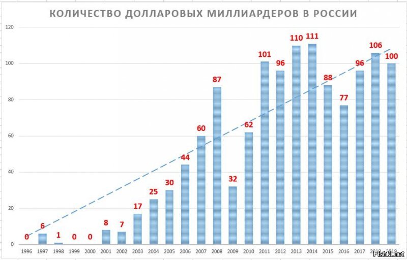 Ну те временна,мне явно милее