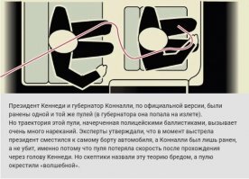 Всё так гладко объяснили, но есть одно но: