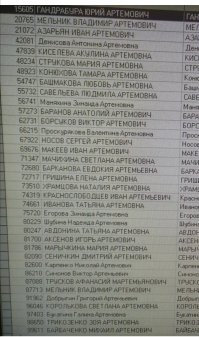 Выписка из паспортного стола: