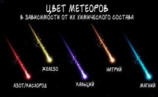 Они прилетели?! Зеленые человечки – в зеленом шаре
