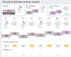 В эту игру можно играть вдвоем: