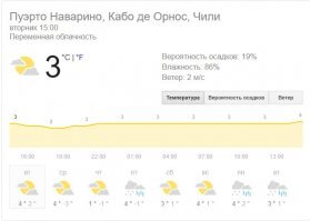 В эту игру можно играть вдвоем: