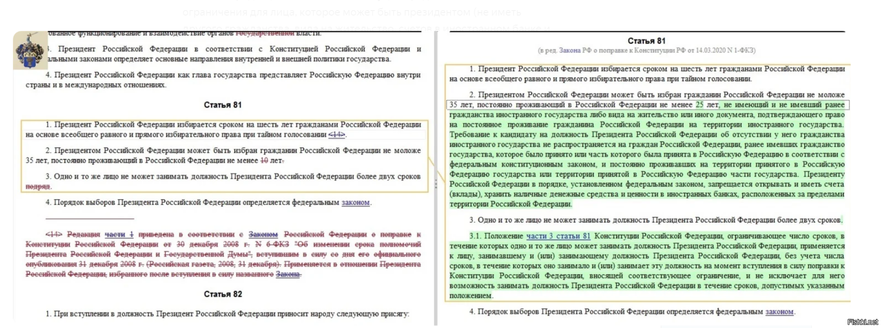 Ограничения президента