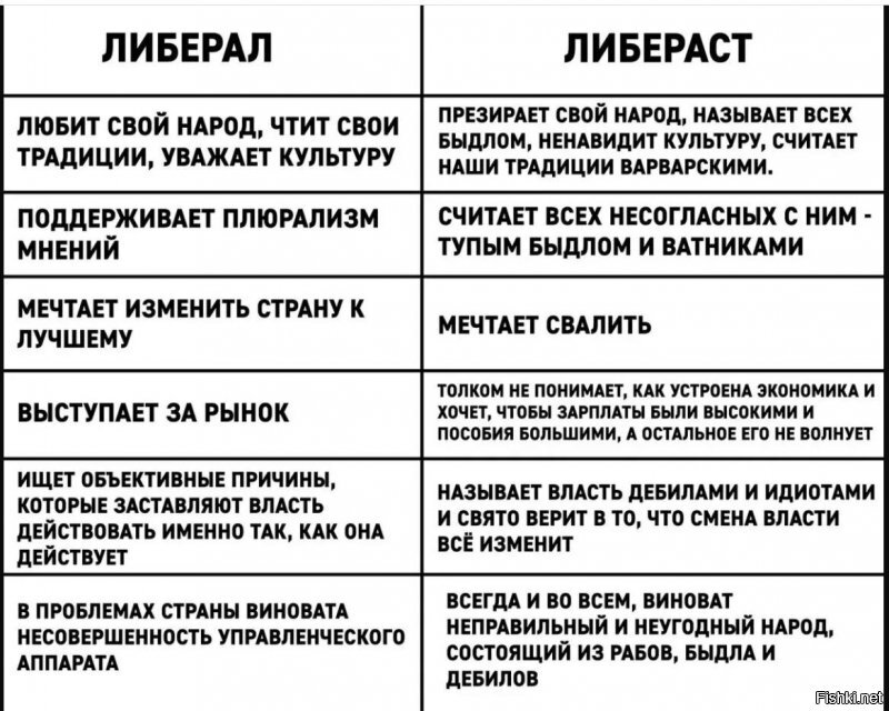 Как выглядит дача стоимостью один миллиард долларов под Геленджиком