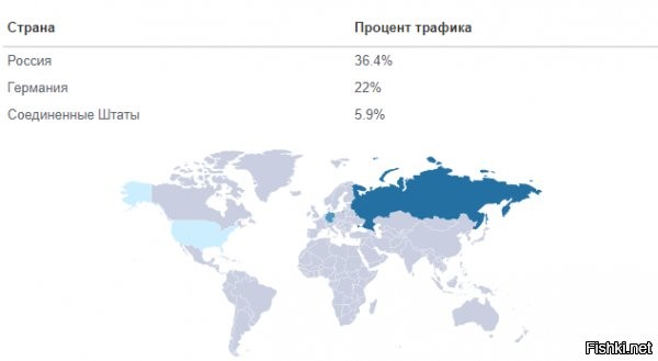Им не угодишь