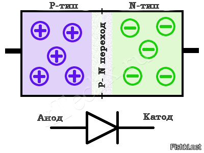 Солянка от 25.06.2020