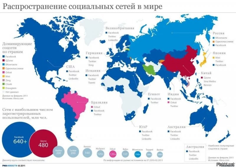 Прежде чем верит этому вбросу,что мол "соцсети негодуют" посмотрите на географию пользователей Твитера и Фейсбука Откуда все эти заднеприводные коменты И все сразу станет на свои места!