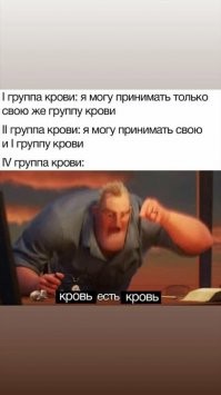 Кто больше всех рискует умереть от ковида?