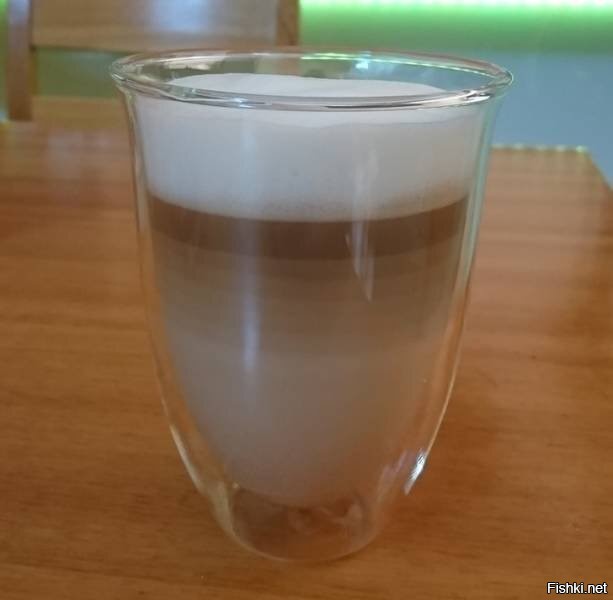 Кофе перфекциониста
.