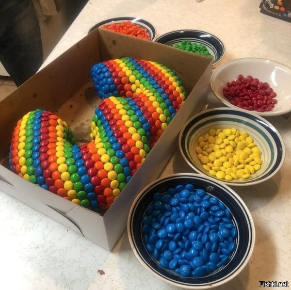 Завтрак перфекциониста