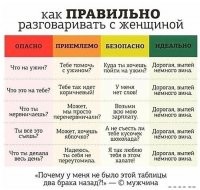У меня жена вообще не пьёт
Что делать?