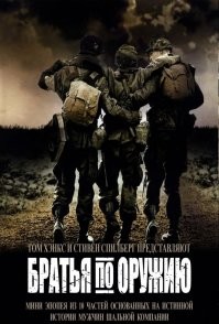 Лучшие зарубежные мини-сериалы