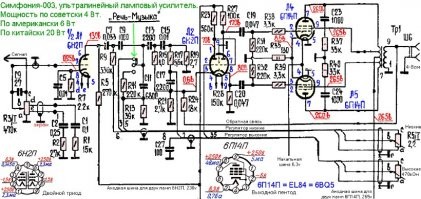 8 больших транзисторных радиол из СССР