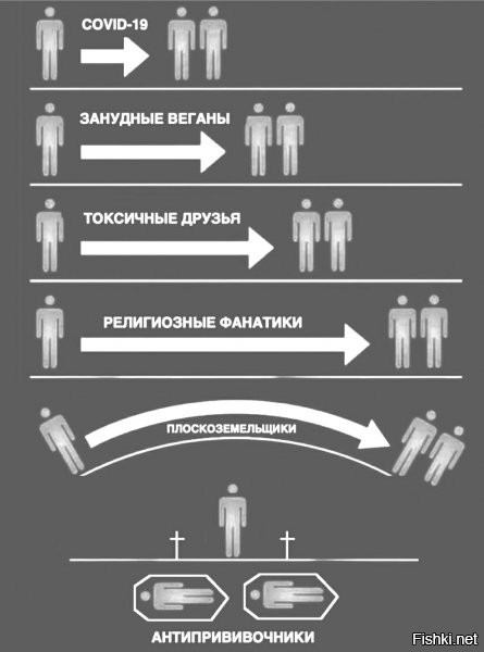 А почему обрезали?