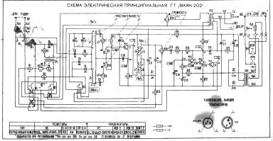 У нас не было. Хотел было собрать, да посмотрел на контура и расхотел -муторное это дело для меня до сих пор. Впрочем, эфирного вещания хватало.